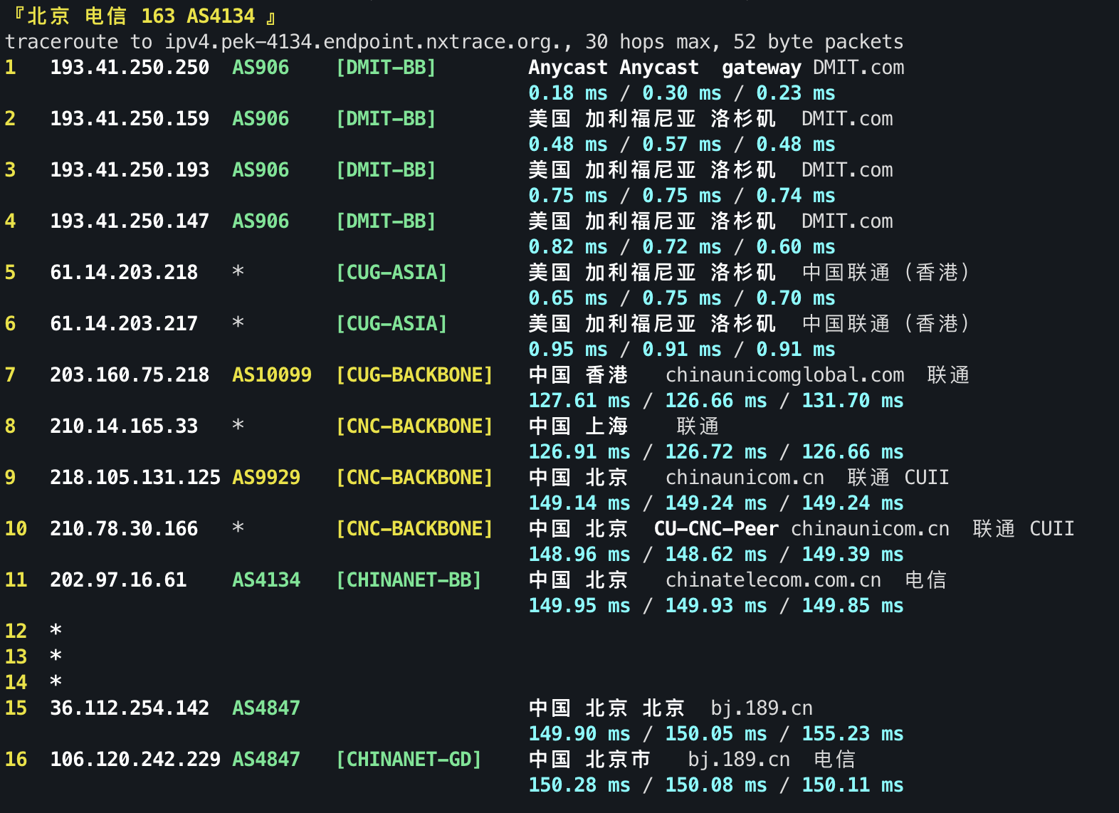 IPv4 回程 ICMP 3